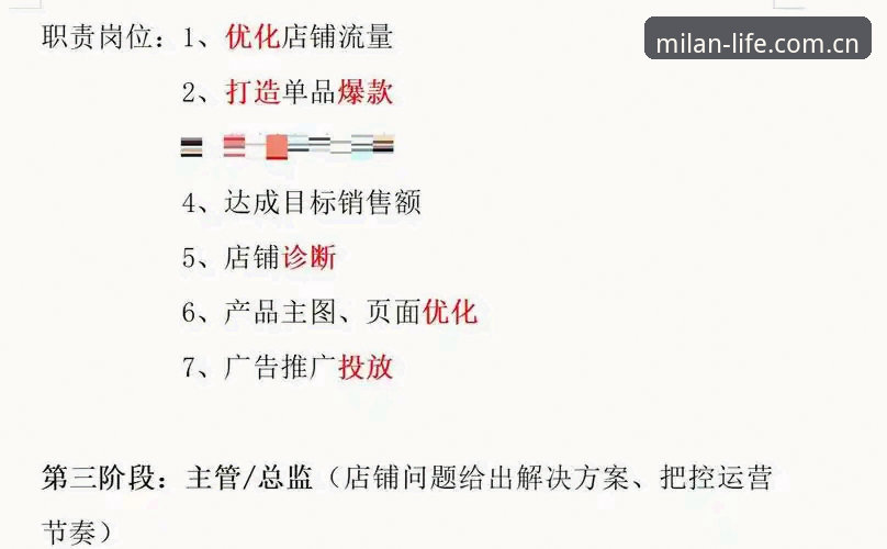 2026米兰APP互动体验 2026米兰APP互动体验完整指南:新手从零到精通的实用教程