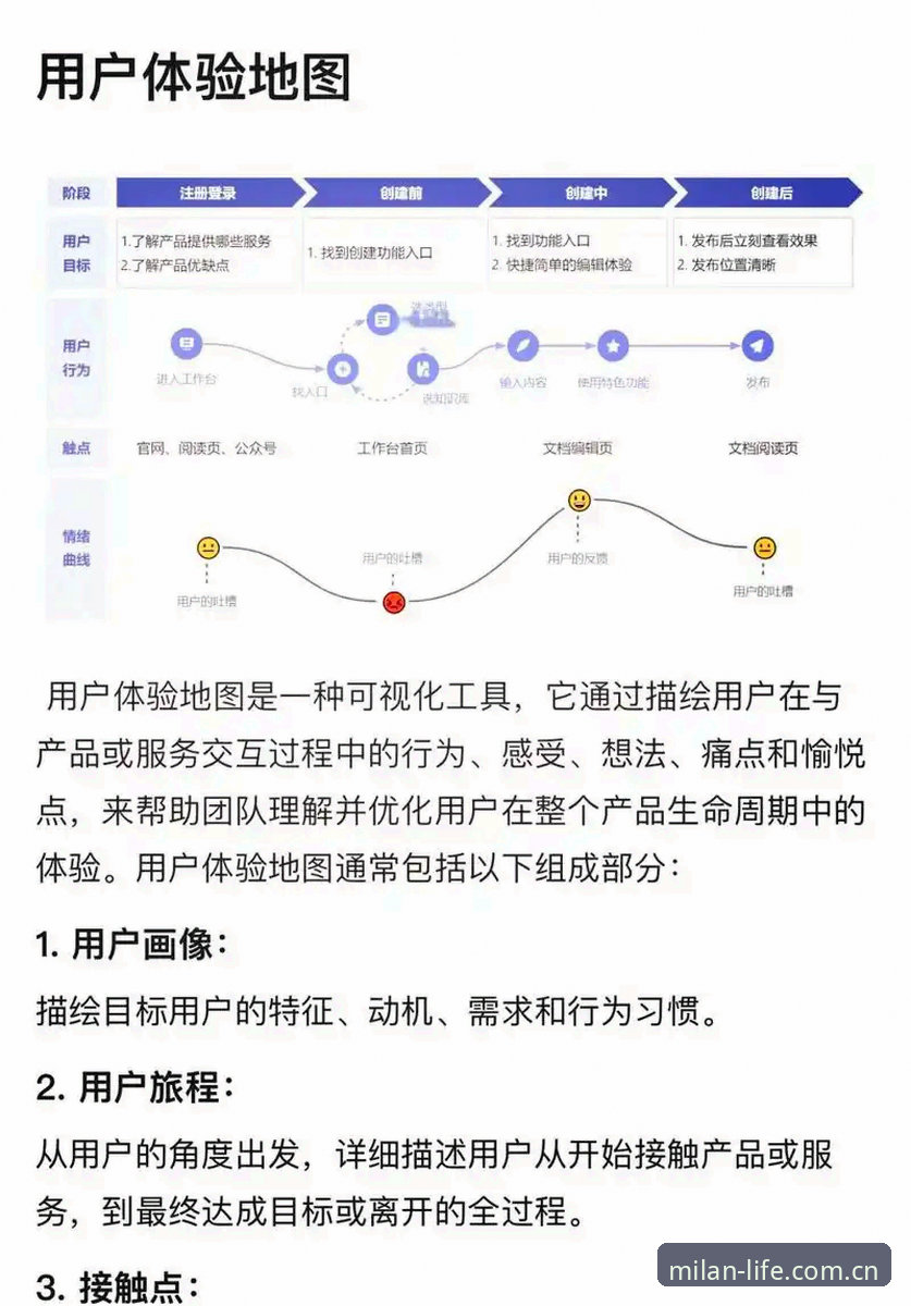 米兰APP怎么样好用吗最新版 米兰APP最新版深度分析:用户体验与功能全面解析