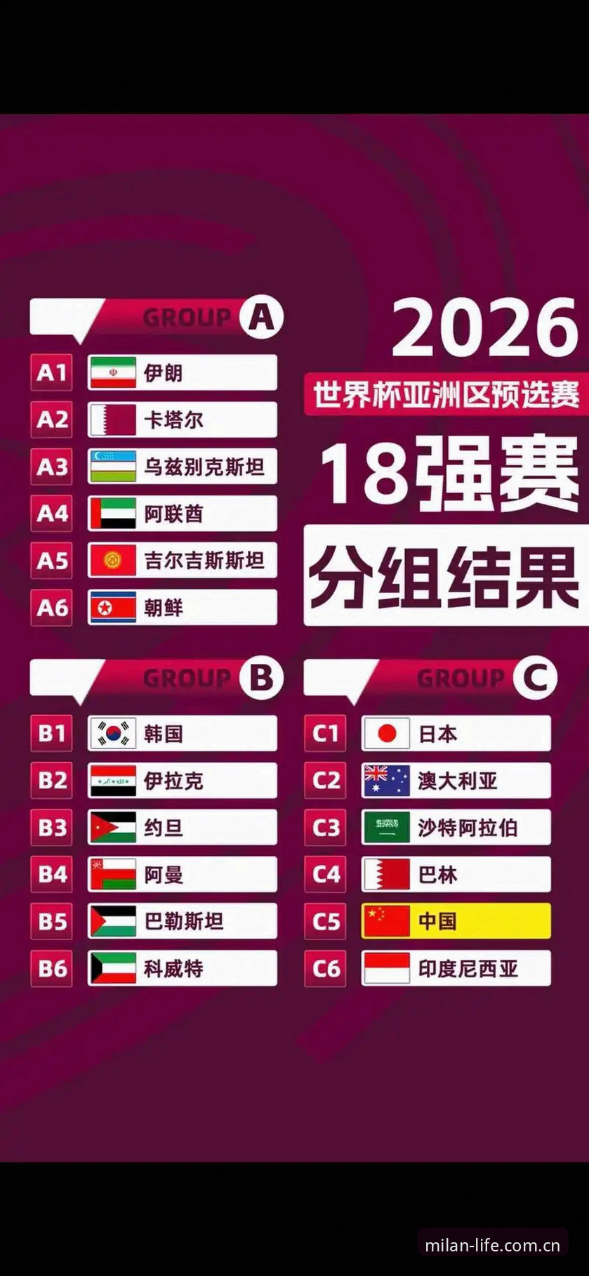 米兰APP用户体验 U17世界杯抽签结果出炉,米兰APP用户体验能否跟上赛事节奏?
